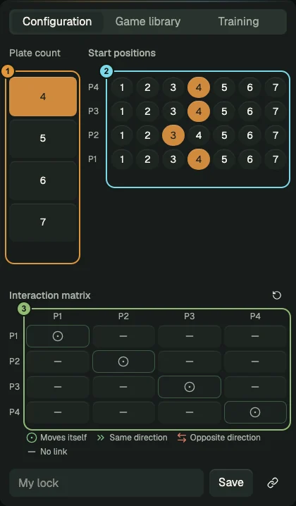 Annotated lock builder showing plate count, start positions, matrix rows and columns, and the effect legend.